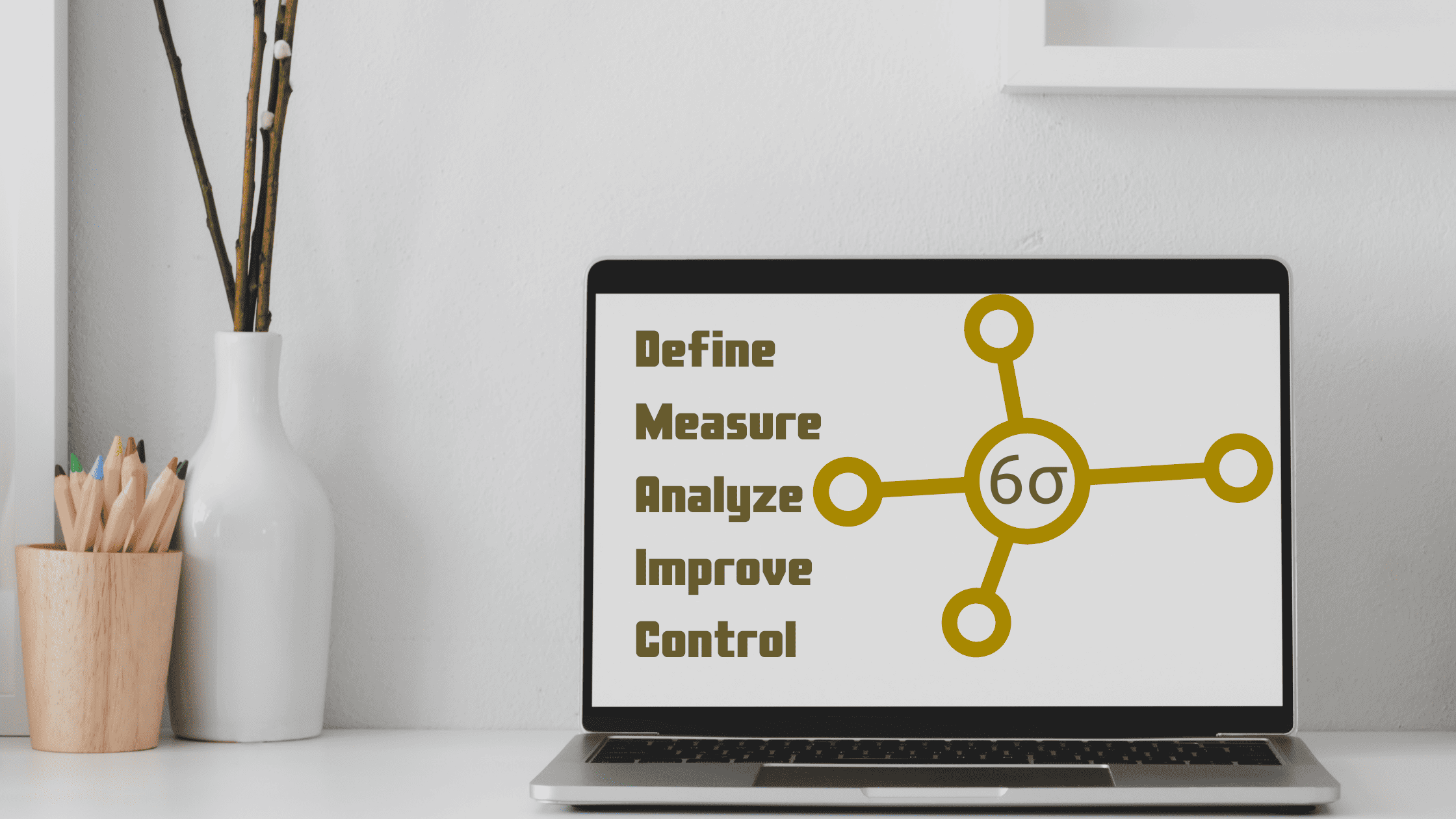 Define Measure Analyze Improve Control