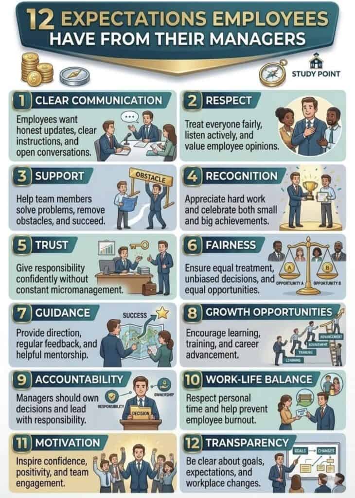 best managers do these